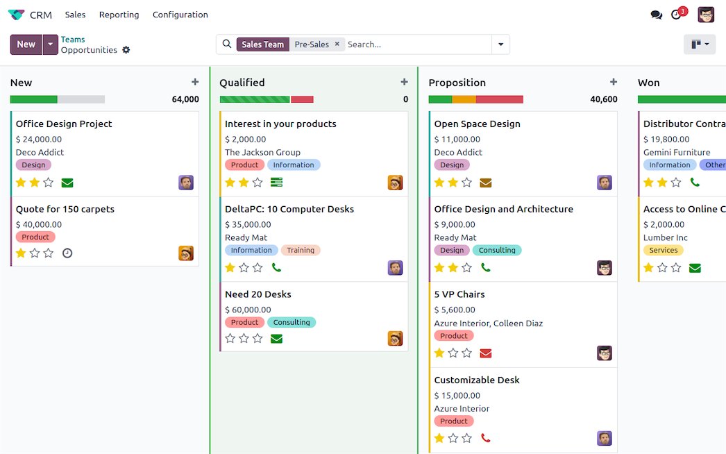 odoo — CRM pipeline